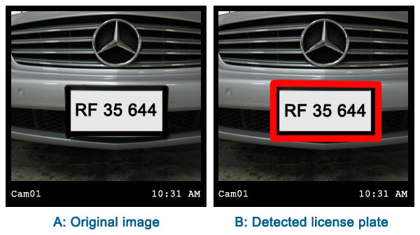 license plate detection opencv python